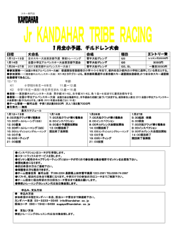 1月全小予選、チルドレン大会