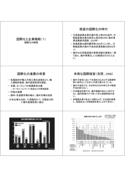 国際化と企業戦略（1） 経営の国際化の時代 国際化の進展の背景 未熟