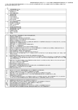 長崎地域の経済活性化に関するアンケート24年12月