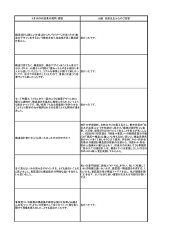 9月29日の授業の質問・感想 山脇 克彦先生からのご回答 構造設計は