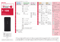 画像 動画 電話帳 Bookmark メール