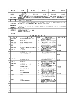 月 教科名 国語 科目名 単位数 3 単位 対象学年 第3学年 履修形態 必修