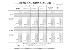 平成28年スケジュール表 - 三生収納サービス株式会社