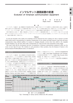 インマルサット通信装置の変遷