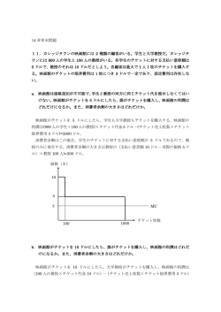 14 章章末問題 11．カレッジタウンの映画館には 2 種類