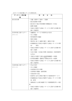 (2)すべての保有個人データの利用目的 データベース等の種 類 利 用 目