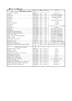 PDF一覧