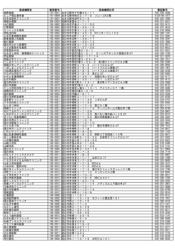 登録連携医リスト