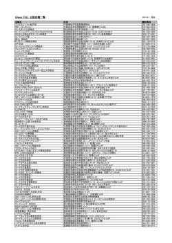Chaos TCG 公認店舗一覧