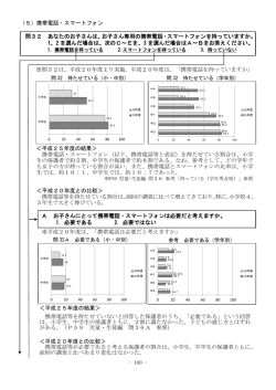 - 100 - （5）携帯電話・スマートフォン 問32 あなたのお子さんは、お子さん