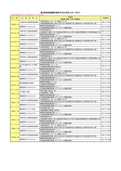 眼科救急医療機関当番表(平成28年度12月&sim;3月分）