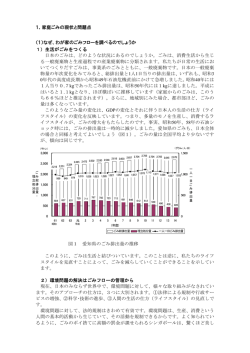 1．家庭ごみの現状と問題点 （1）なぜ、わが家のごみフローを調べるの