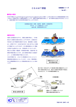 CSAMT探査 - キンキ地質センター