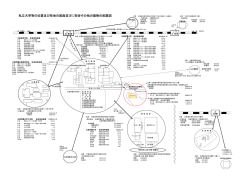 校地校舎等の図面 - 学校法人 北海学園