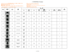 ノートPCカタログ(Note PC catalogue)