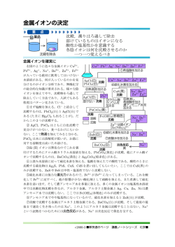 無機 - 新快速のページ