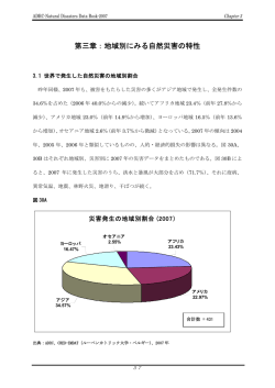 第三章：地域別にみる自然災害の特性