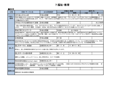 7.福祉・教育