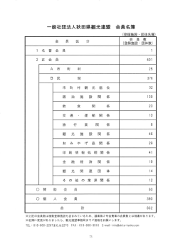 2正 会 O個 一般社団法人秋田県観光連盟 会員名簿