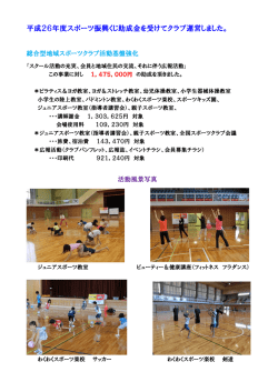 平成26年度スポーツ振興くじ助成金を受けてクラブ運営しました。