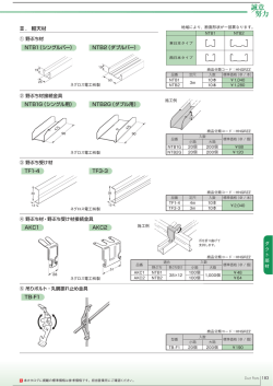Ⅲ ．軽天材 NTB1（シングルバー） NTB2（ダブルバー） NTB1G（シングル