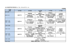 2016年度哲学若手研究者フォーラム タイムスケジュール ※敬称略 1日目 会場