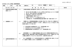 16/12/1 18 時 1 分 第185 回（12 月）定例会一般質問通告書