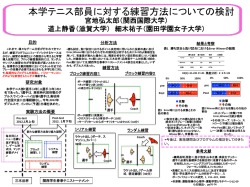 本学テニス部員に対する練習方法についての検討