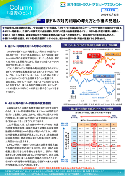 豪ドルの対円相場の考え方と今後の見通し