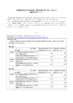 『建築基準法及び同大阪府条例 質疑応答集[改訂6版]（Q＆A）』 掲載等