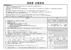 記載要領(127KBytes)