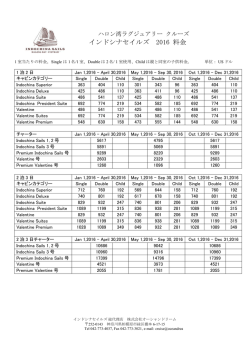 Samsung Haiphong Tourism School