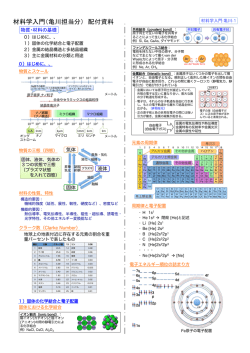 物質材料の基礎と金属の精錬