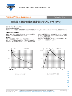 車載電子機器保護用過渡電圧サプレッサ (TVS)