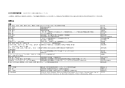 国際私法 - 国際法学会