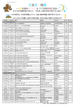金環日食を楽しもう！＆マヤ文明の謎に迫る。