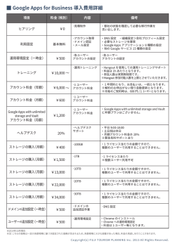 Google Apps for Business 導入費用詳細
