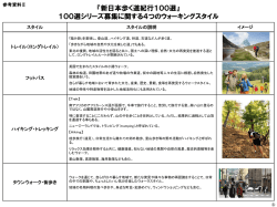PDF 387KB - 新日本 歩く道紀行100選シリーズ