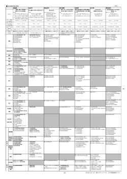 【ダウンロードはコチラをクリック】660kb（PDF形式）