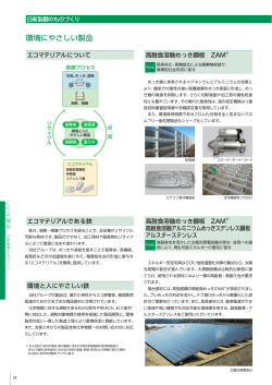 環境にやさしい製品