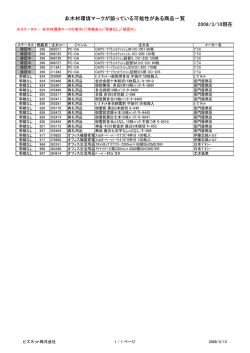 非木材環境マーク誤表示の可能性がある商品一覧