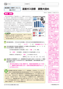 温室ガス目標 調整大詰め