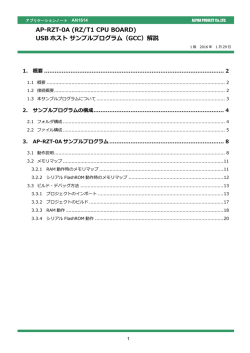 AN1614 AP-RZT-0A USBホストサンプルプログラム(GCC)解説