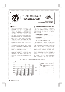 データから見る日本における 特許侵害訴訟の現状