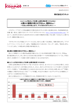 机に置いてあるもの
