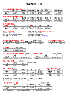 PIT作業工賃