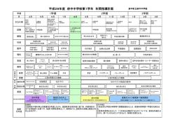 1 学 年 - 府中中学校
