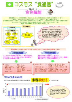 成人男性：19g以上/日 成人女性：17g以上/日