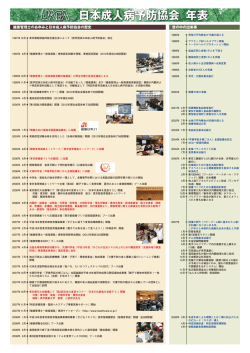 健康管理士のあゆみと日本成人病予防協会の歴史 世の中の出来事