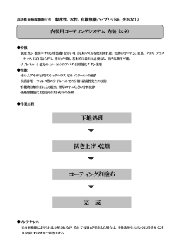 アパタイトrebeu